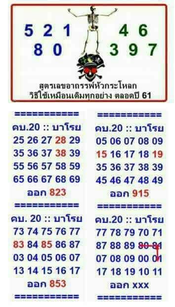 www sixline com|Winning Numbers: Thailand Lottery Tips .